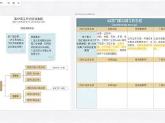 旺财28-包含阿斯顿维拉内部会议纪要流出：冲刺阶段单刀错失，中超使命明确，球探报告显示潜力的词条