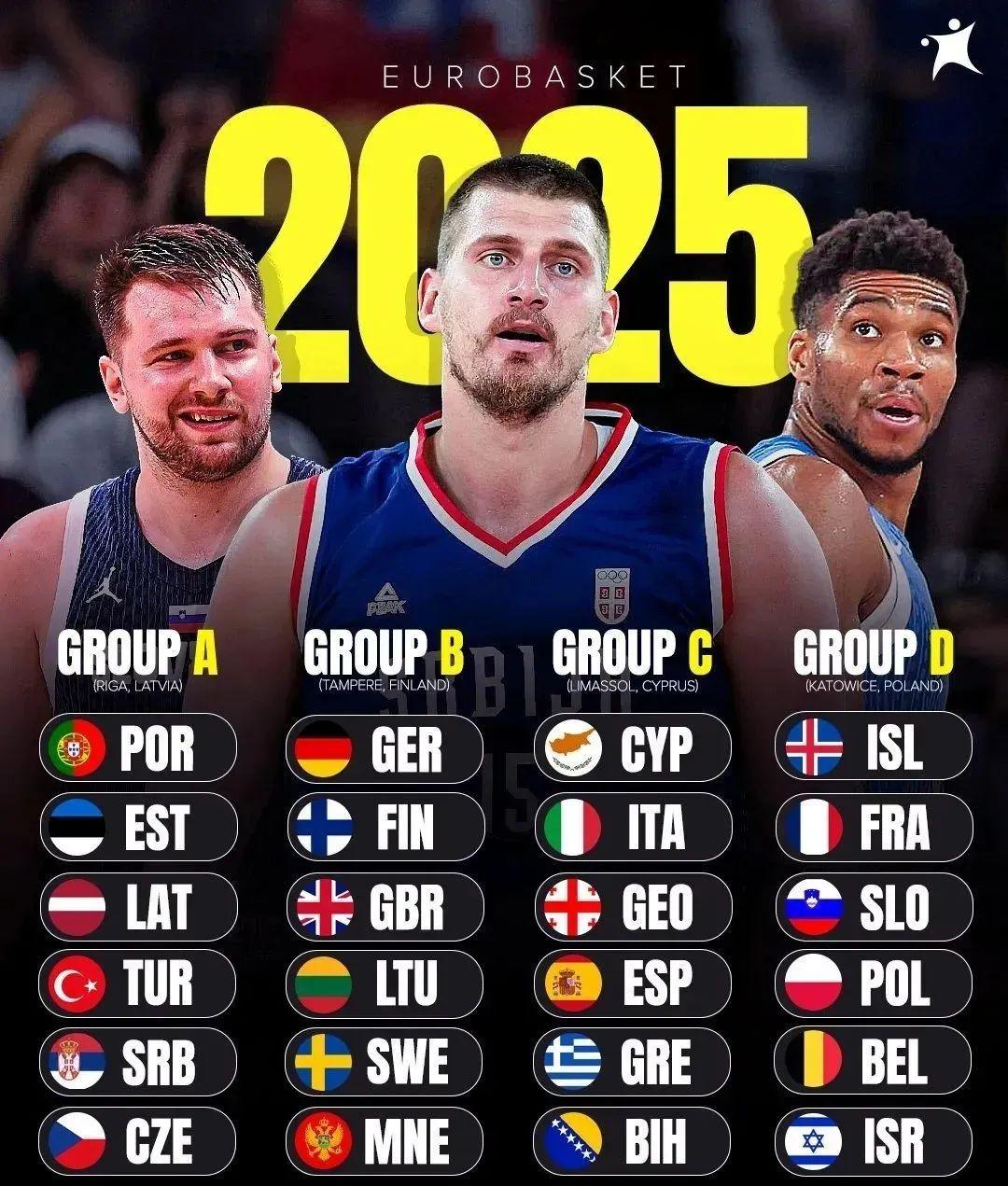 旺财28- 字母哥去湖人能运作么 